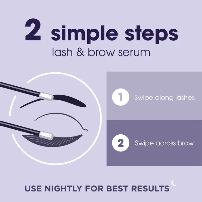 LUMIFY Eye Illuminations Nourishing Lash & Brow Serum